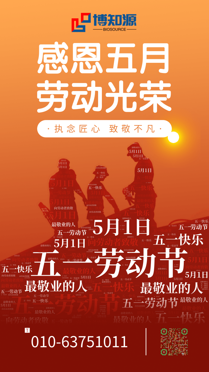 红日词云五一劳动节祝福手机海报@凡科快图png